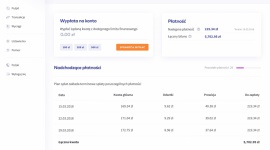 Fintech Finiata wprowadza innowacyjny produkt finansowy FlexKapitał BIZNES, Finanse - Swobodna linia kapitałowa dla firm FlexKapitał.